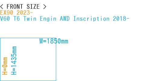 #EX90 2023- + V60 T6 Twin Engin AWD Inscription 2018-